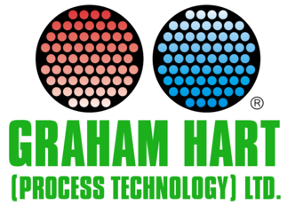 Graham Hart (Process Technology) Ltd